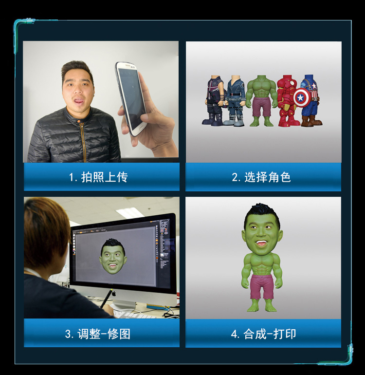 3D打印全彩人像过程揭密?3d打印人像扫描建模到后期处理流程 3D打印全彩人像过程揭密?3d打印人像扫描建模到后期处理流程