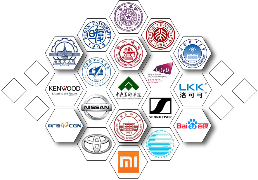 我们服务的客户