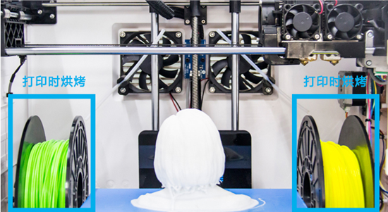 全封闭的3D打印机