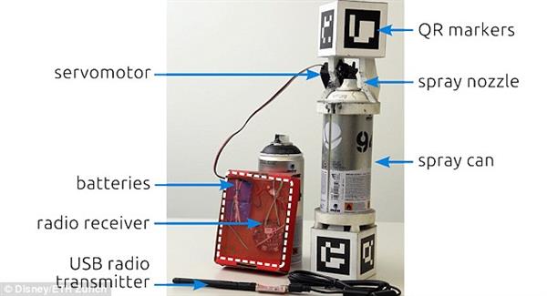 制作壁画有绝招 3D打印智能喷漆器显身手
3D打印智能喷漆器,3D智能打印,3D打印平台,3D打印服务,企业3D打印,3D打印机,e键打印,3D打印摩托,3d打印资讯