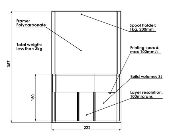 3D打印机性价比之王 AVOC仅售139美元
3d打印机价格表,3d打印机多少钱一台,3d打印机发展前景,3d打印机原理,3d打印机品牌排名,3d打印机品牌,3d打印机用什么软件,3d打印机视频,3d打印机工作原理,3d打印机种类