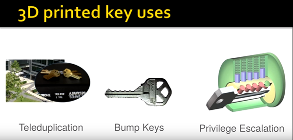 3D打印技术被黑客拿来做坏事破解防盗锁
3D打印钥匙,3D打印钥匙扣,黑客技术,深圳3d打印公司,深圳3d打印加工,深圳3d打印体验店,深圳3d打印展,深圳3d打印服务,3d打印耗材,e键打印,深圳3d打印制造商,深圳三维打印机