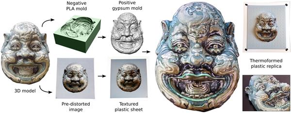 省成本省时间制造全彩3D模型就用计算式热成型工艺
全彩3D打印,全彩3D模型,全彩3D打印机,全彩3D打印技术,什么是全彩3D打印,全彩3D打印应用,全彩3D打印有哪些,全彩3D打印价格,真人全彩3D打印
