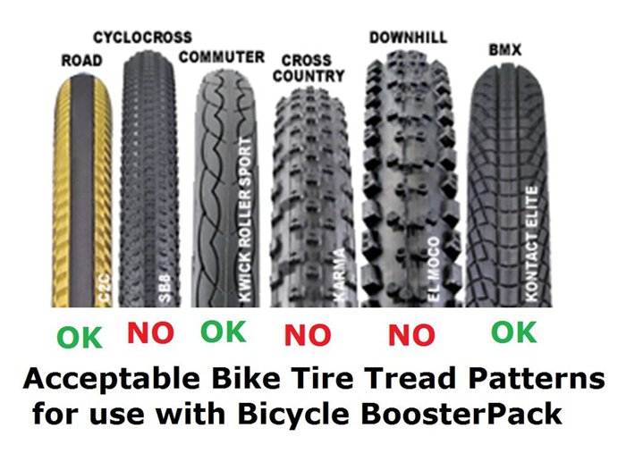 3D打印竹单车之后另一力作:电动助力3D打印自行车工具_3D打印服务