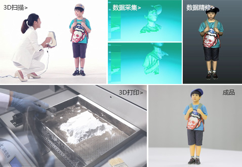 3d打印人像要多少钱,解析3D打印人像的价格及成本_3d打印结婚照 3d打印人像要多少钱,解析3D打印人像的价格及成本_3d打印结婚照