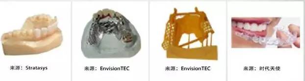 3d打印在医疗领域的应用 3D打印与医疗行业白皮书 3d打印在医疗领域的应用 3D打印与医疗行业白皮书