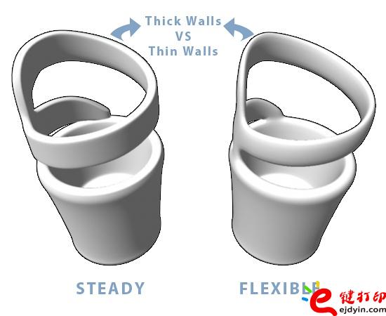 关于更好使用3D打印尼龙材料特性的建议和使用技巧_3d打印材料使用指南