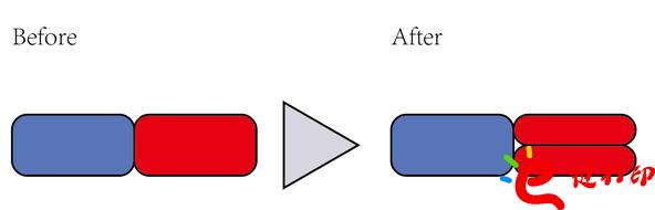 3d打印教程,FDM 3D打印,3d打印加工精度,3d打印精度控制,3d打印速度设置,betway88官网手机精度,手板打样,模型手板