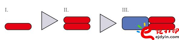 3d打印教程,FDM 3D打印,3d打印加工精度,3d打印精度控制,3d打印速度设置,betway88官网手机精度,手板打样,模型手板
