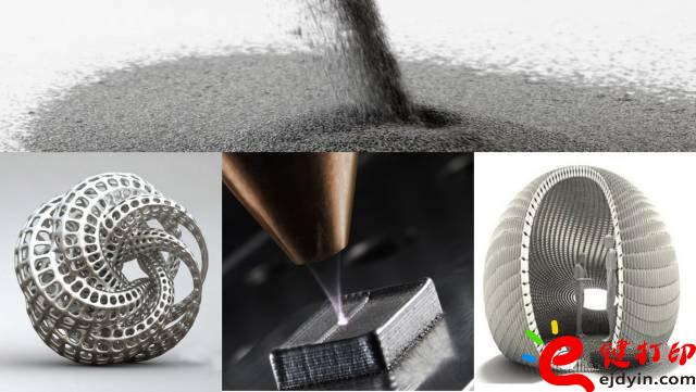 浅谈什么是3D打印金属材料|3d打印金属粉末价格_3d打印金属粉末材料/生产企业 浅谈什么是3D打印金属材料|3d打印金属粉末价格_3d打印金属粉末材料/生产企业