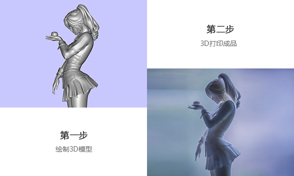 人偶手办3d打印3d打印制作流程